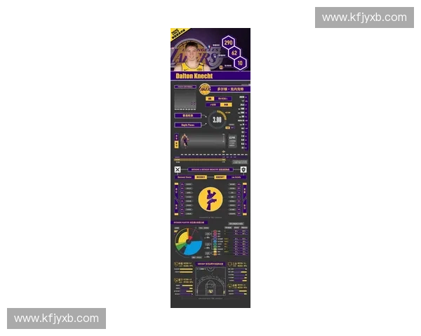 最新NBA球队实力排行榜全面解析谁能问鼎赛季最终冠军宝座