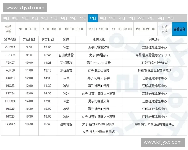 2018赛季中超联赛完整赛程安排及各队对阵时间表