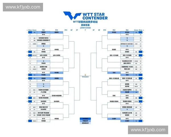 以人为本全面解析赛事进程构建高效透明创新赛程表设计指南方略集